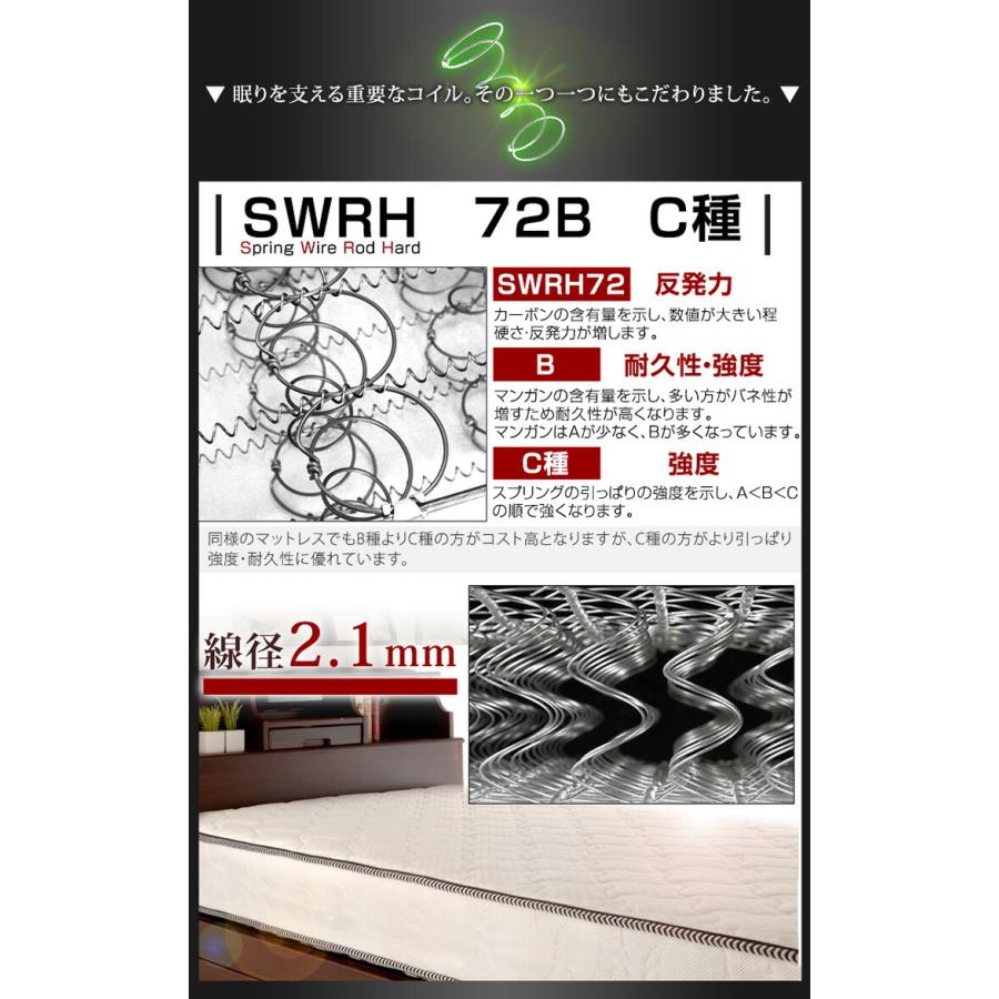 マットレス シングル メッシュ ボンネルコイルマットレス ベッドマットレス ボンネルコイル 通気性抜群 | タンスのゲン | 05