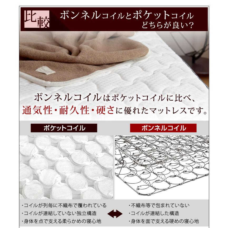 マットレス セミダブル ボンネルコイルマットレス ベッド マットレス 高密度コイル384個 圧縮梱包 | タンスのゲン | 07
