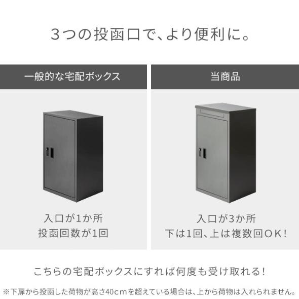 宅配ボックス 大容量 108L 一体 置き型 戸建て 後付け ポスト 一体 ダイヤル錠 防水 大型 おしゃれ 戸建用 完成品 置き配 郵便ポスト｜tansu｜02