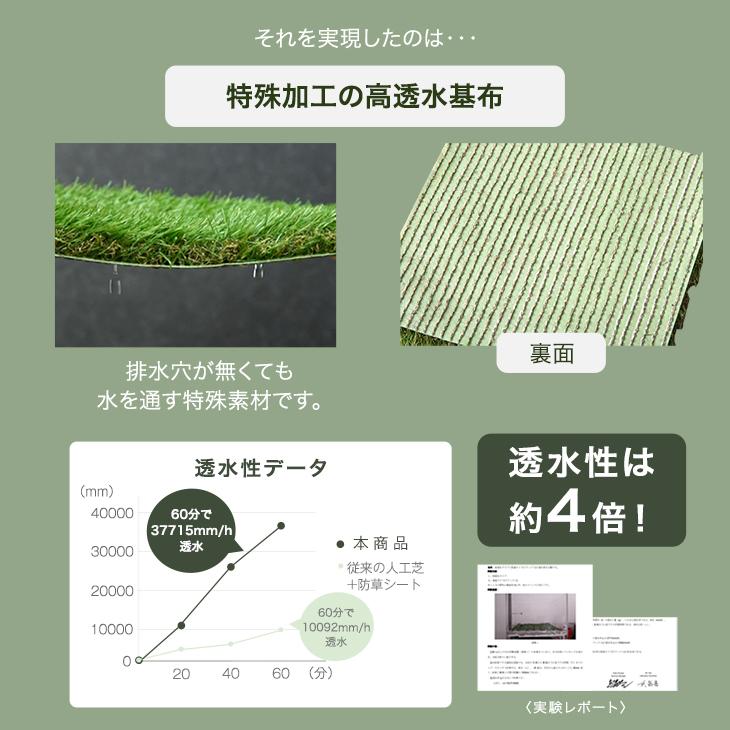 人工芝 マット リアルタイプ タンスのゲン 人工芝 0.5m×10m ロール 防草 排水 人工芝マット 芝生