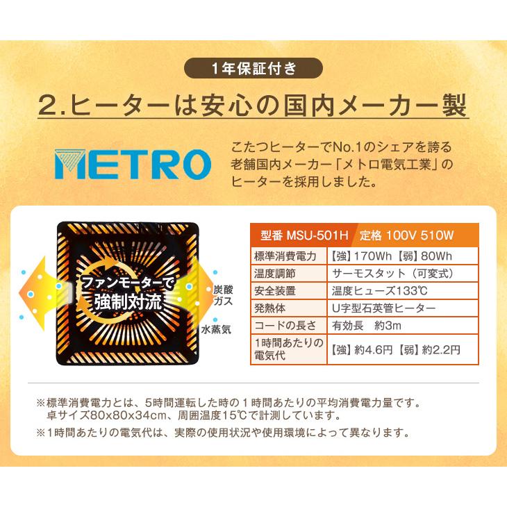 タンスのゲン こたつ こたつテーブル リバーシブル 100cm 円形