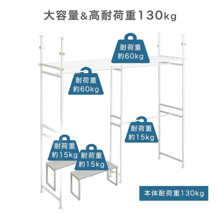 タンスのゲン ハンガーラック 2段 頑丈 おしゃれ カーテン付き ワード