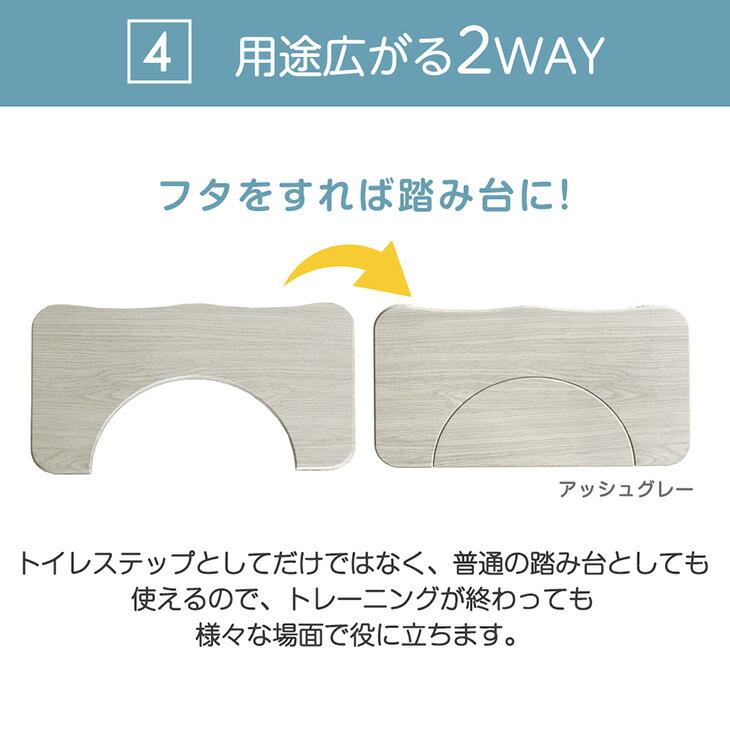 タンスのゲン 15日+5% 踏み台 子供 トイレ おしゃれ トイレ用踏み台