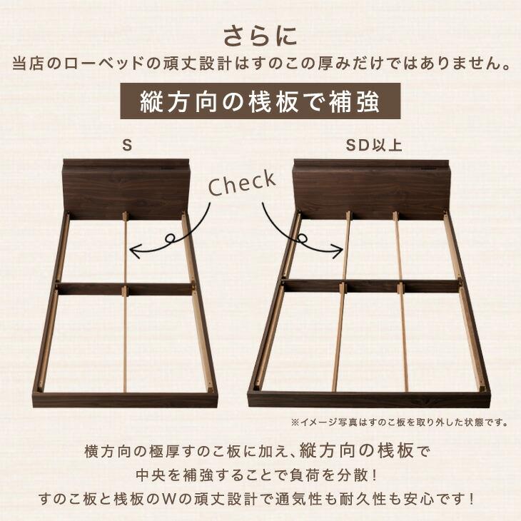 タンスのゲン ローベッド シングル ベッドフレーム ベッド USB