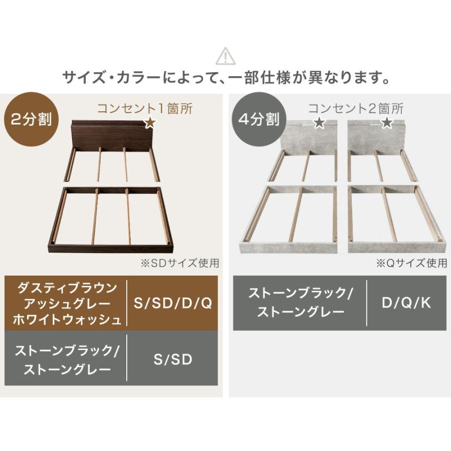 タンスのゲン ローベッド シングル ベッドフレーム ベッド USB