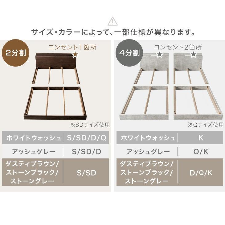 タンスのゲン ローベッド シングル ベッドフレーム ベッド USB