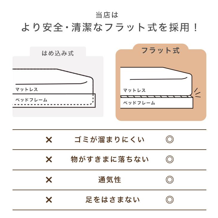 タンスのゲン ローベッド シングル ベッドフレーム ベッド USB