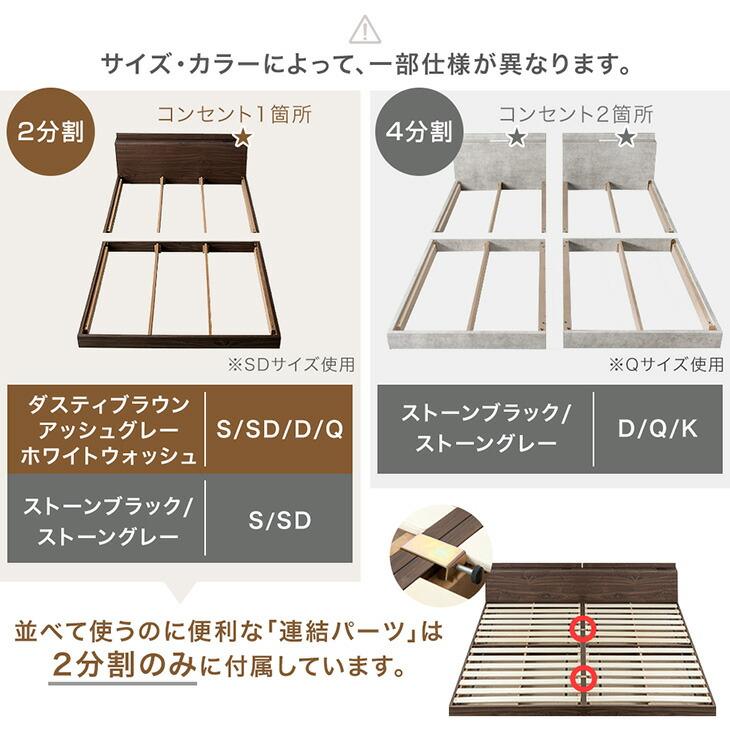 タンスのゲン 7日+5% ローベッド セミダブル ベッドフレーム ベッド