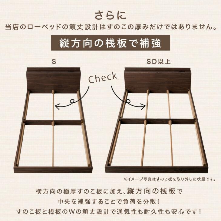 タンスのゲン ローベッド ダブル ベッドフレーム ベッド USB