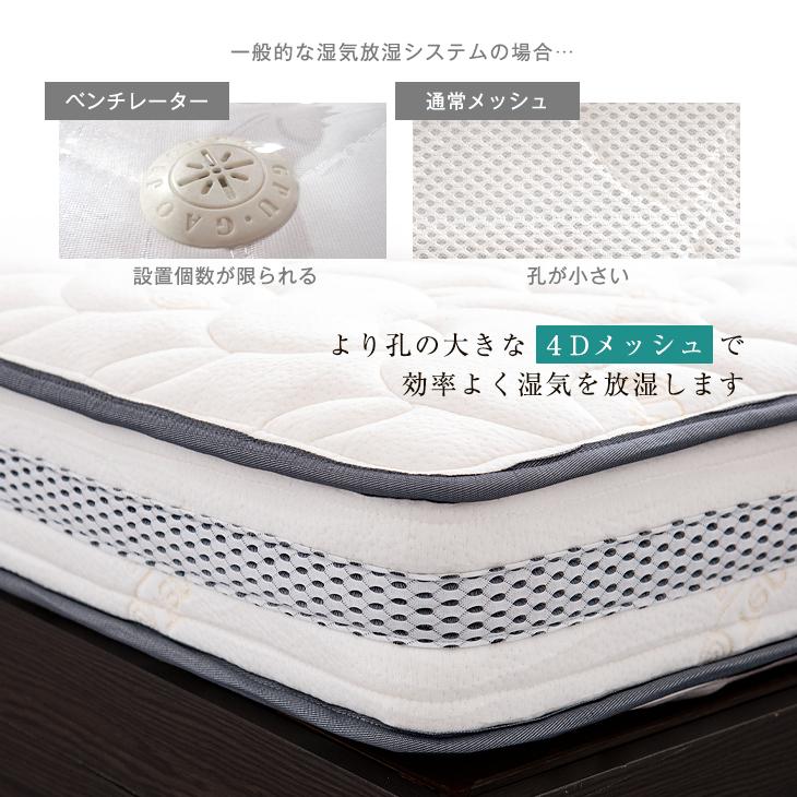 タンスのゲン ベッド マットレス付き 超高密度 4Dメッシュ ポケット