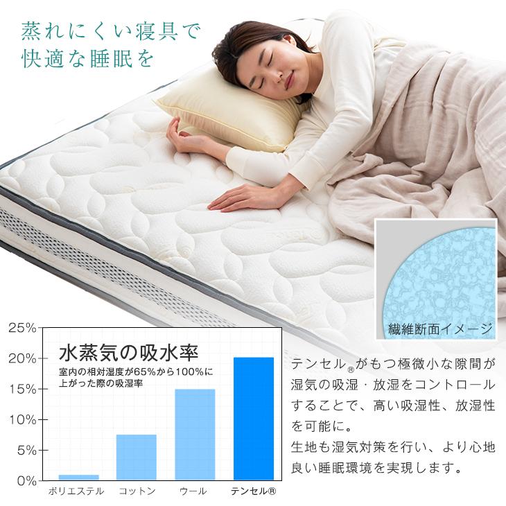 TENCELシングルマットレス&ベッドフレーム白
