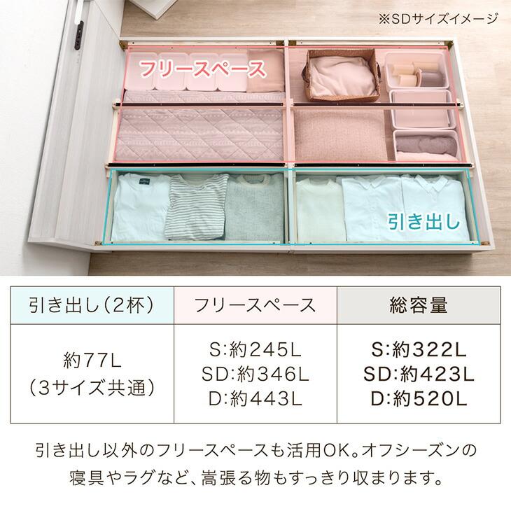 セミダブルベッド　3週間使用　極美品 タンスのゲン ベッド マットレス付き 超高密度 4Dメッシュ ポケット
