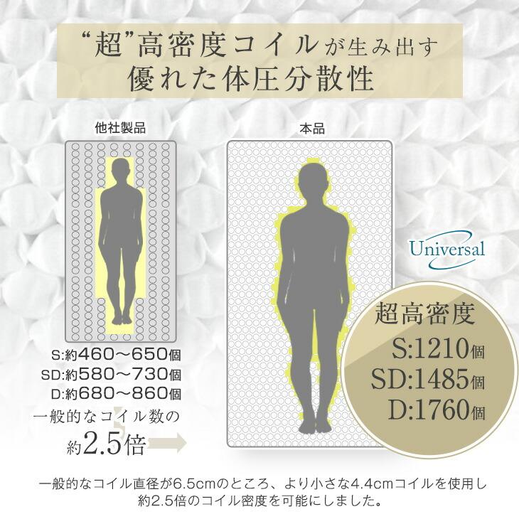 タンスのゲン ベッド マットレス付き 超高密度 4Dメッシュ ポケット