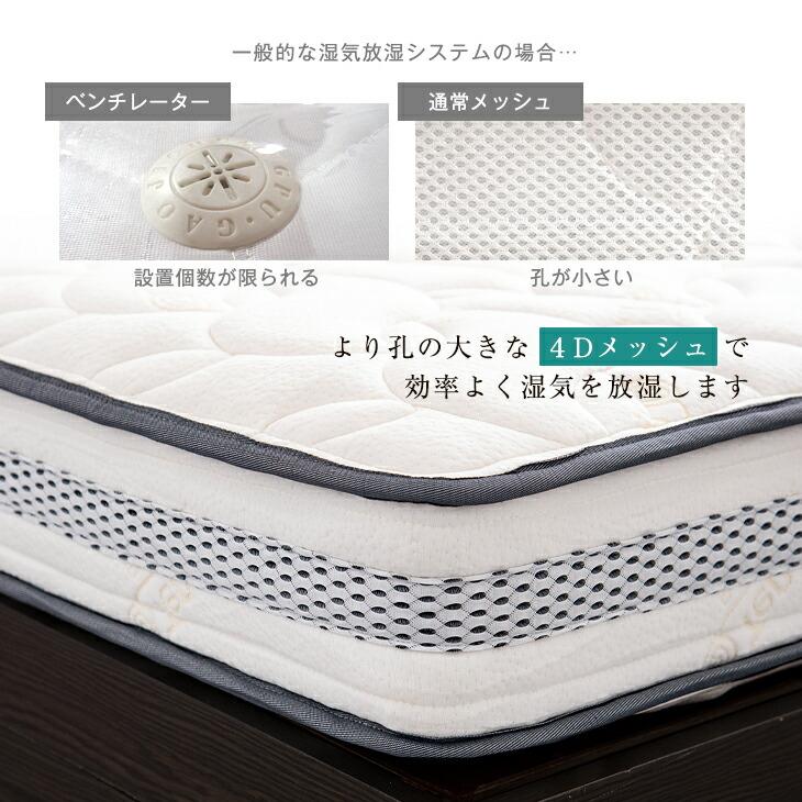 タンスのゲン 15日+5% ベッド マットレス付き 超高密度 4Dメッシュ