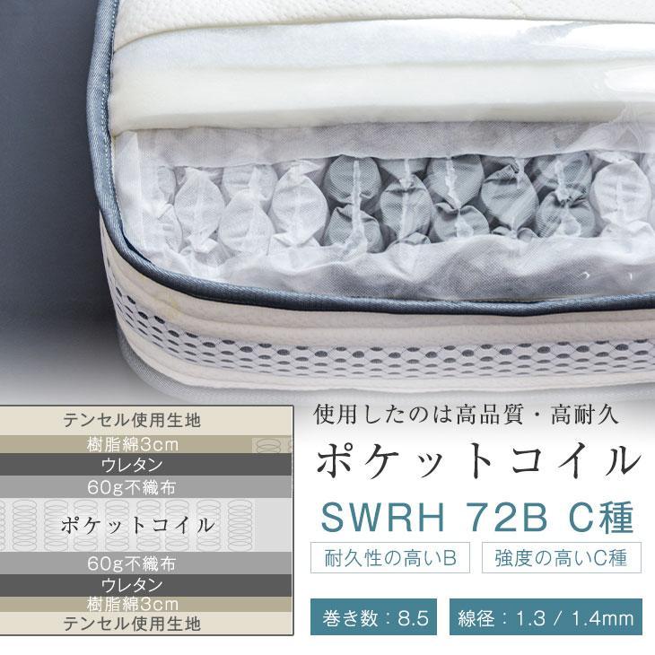 シングルベッド マットレス付き 5000円 タンスのゲン 3日+5% ベッド マットレス付き 超高密度 4Dメッシュ