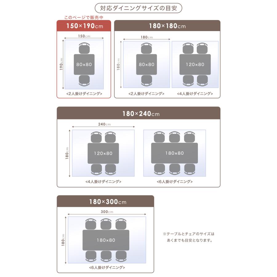 タンスのゲン ダイニングマット 透明 150×190cm 床保護マット フロア