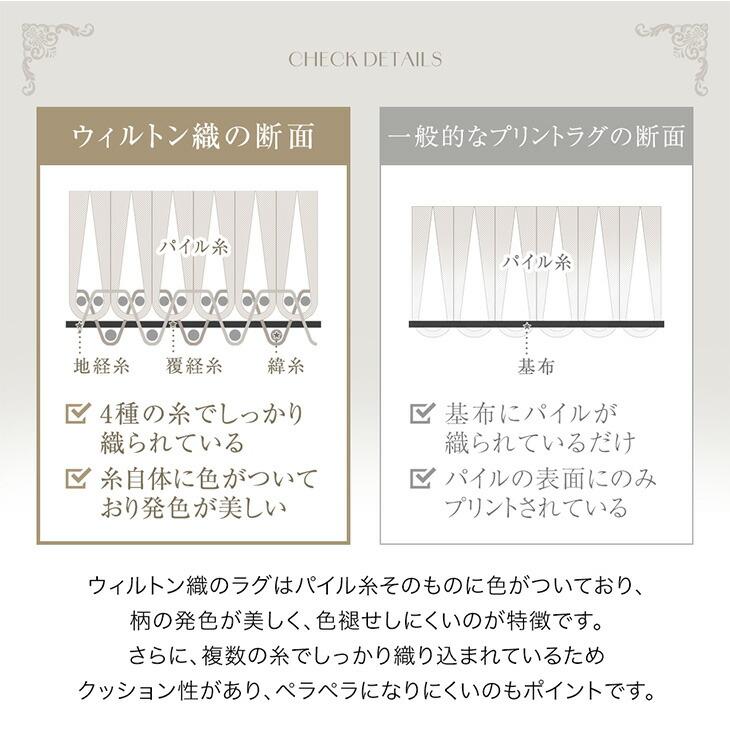 タンスのゲン ラグ ウィルトン織 カーペット おしゃれ 床暖房