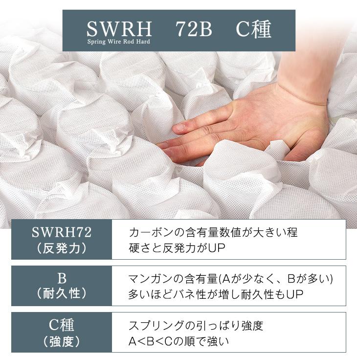 タンスのゲン ポケットコイル マットレス シングル 新技術 三つ折り