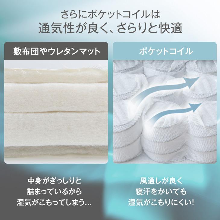タンスのゲン ポケットコイル マットレス シングル 新技術 三つ折り
