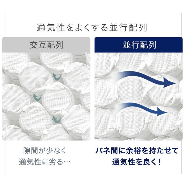 8日+5% マットレス クイーン ポケットコイルマットレス 14cm厚 ベッドマット 薄型 柔らかめ | タンスのゲン | 08