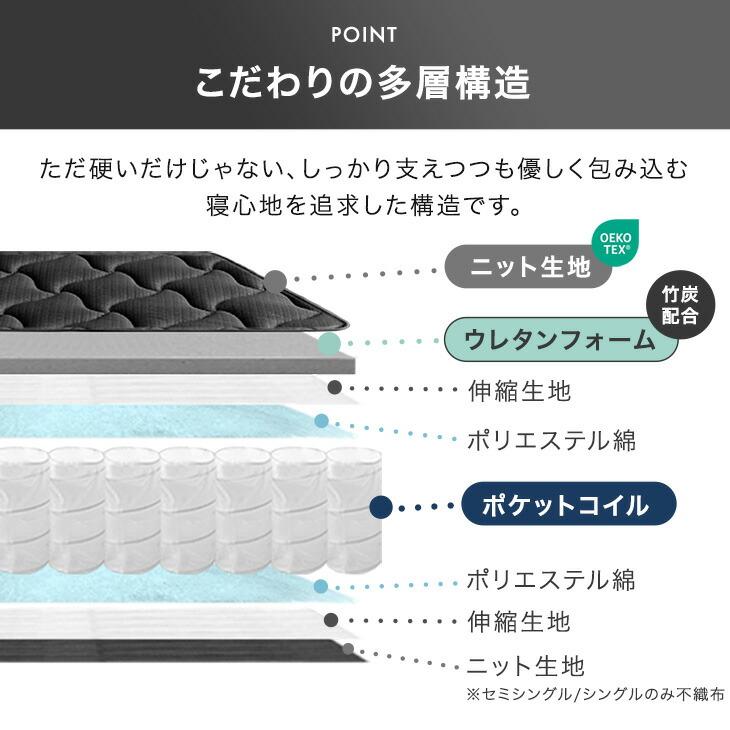 タンスのゲン マットレス シングル ポケットコイル 極厚25cm スーパー