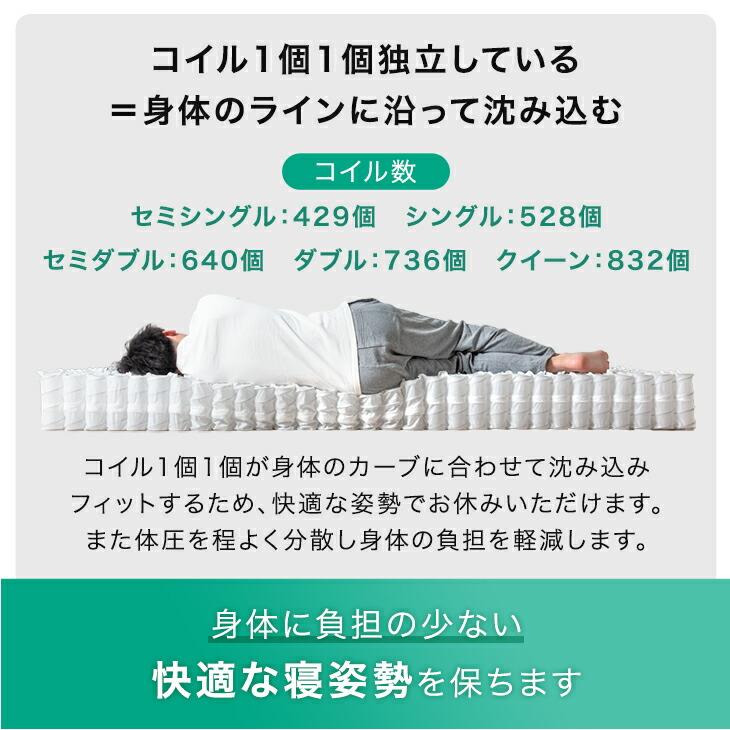 タンスのゲン マットレス シングル ポケットコイル 極厚25cm スーパー