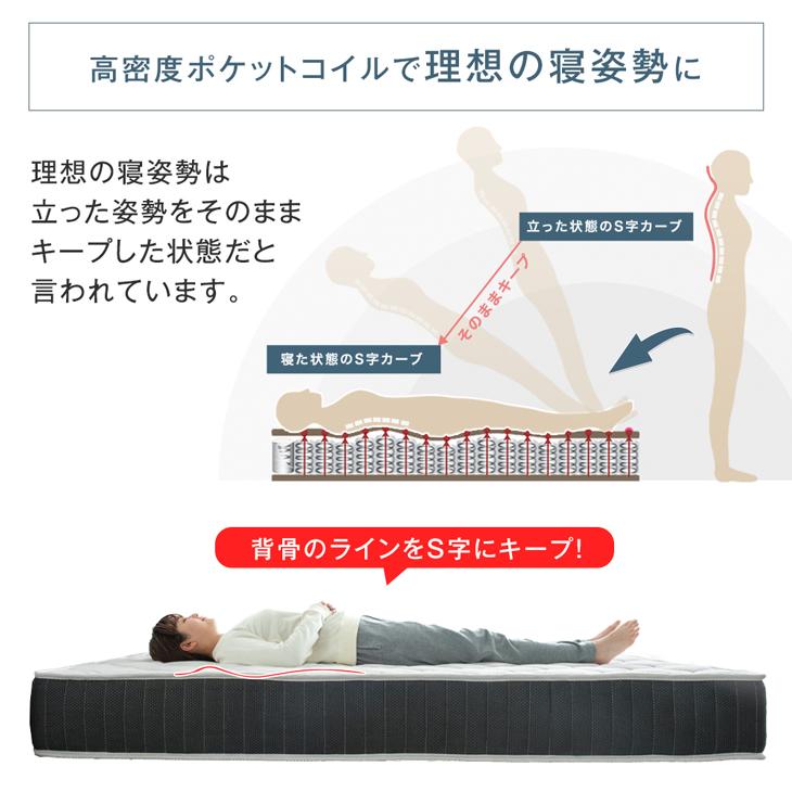 タンスのゲン 本日+4% マットレス クイーン 超高密度コイル クイーン