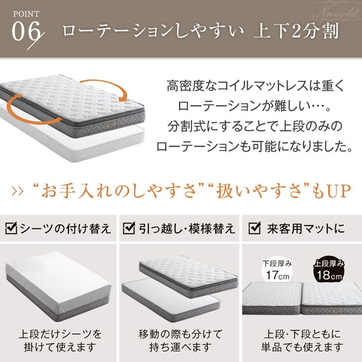 タンスのゲン マットレス キング 超極厚35cm ピロートップ 2層