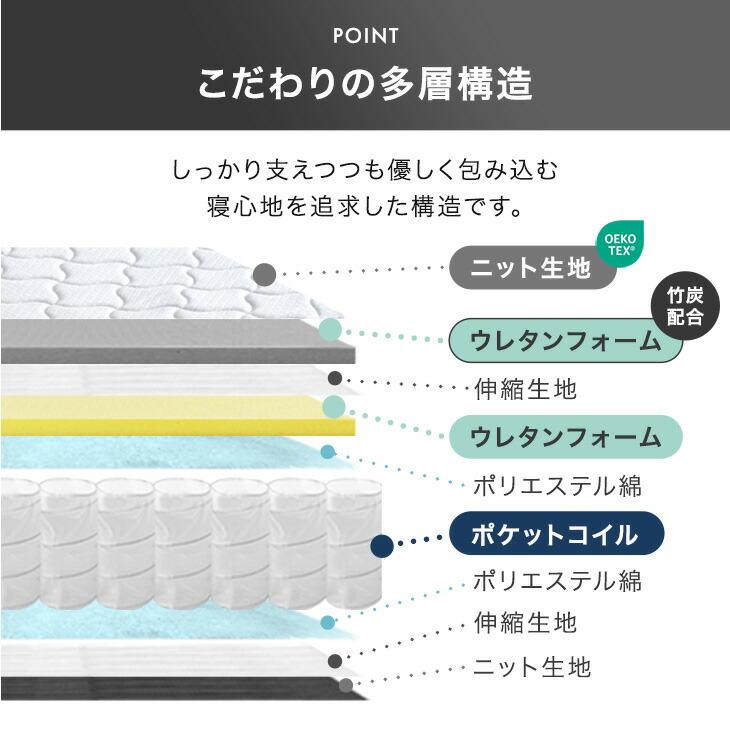 タンスのゲン マットレス セミダブル スーパーハード ポケットコイル