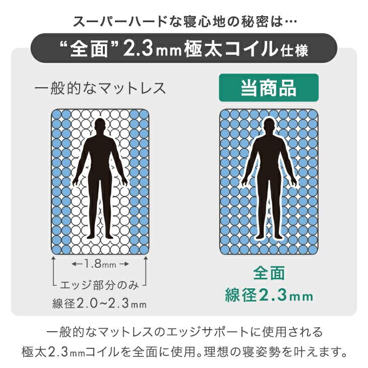 タンスのゲン マットレス ダブル スーパーハード ポケットコイル 三