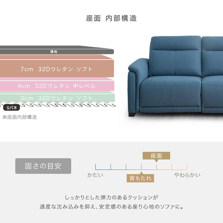 【動作確認済み】タンスのゲン電動リクライニングソファ 2人がけ ベージュ タンスのゲン 電動ソファ おしゃれ 2人掛け 電動リクライニング