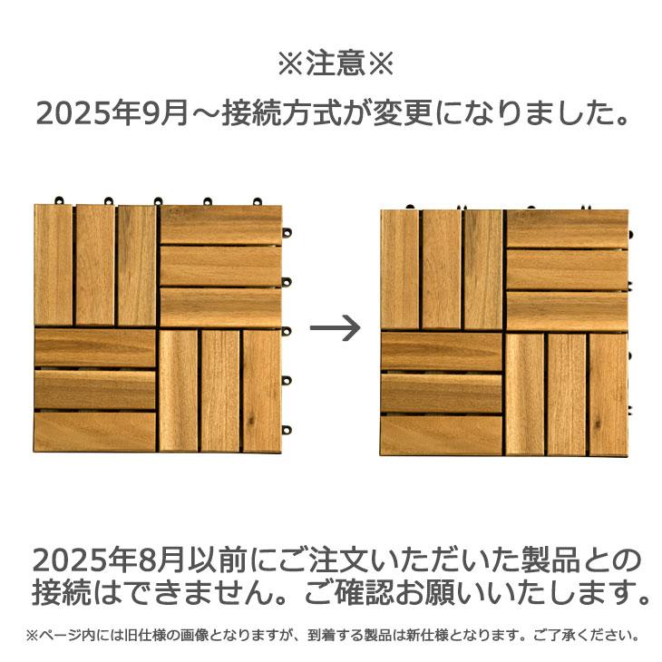 ウッドデッキパネル５４枚 タンスのゲン ウッドパネル ウッドデッキ 人工木 54枚セット おしゃれ