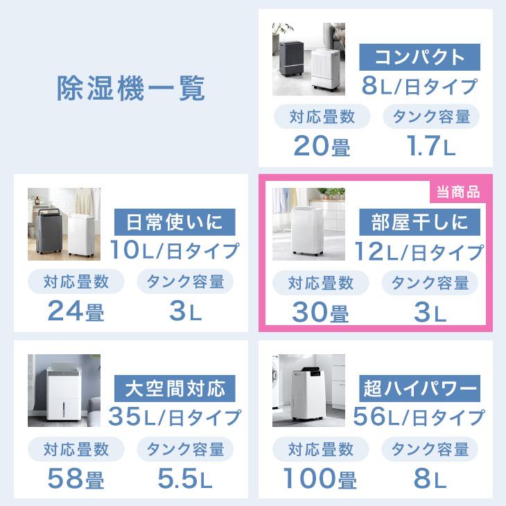 タンスのゲン 除湿機 衣類乾燥 コンプレッサー 30畳 12L/日 除湿器