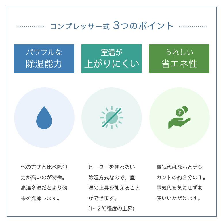 タンスのゲン 除湿機 除湿器 衣類乾燥 コンプレッサー式 小型 タンスのゲン 除湿機 除湿器 衣類乾燥 コンプレッサー式 小型