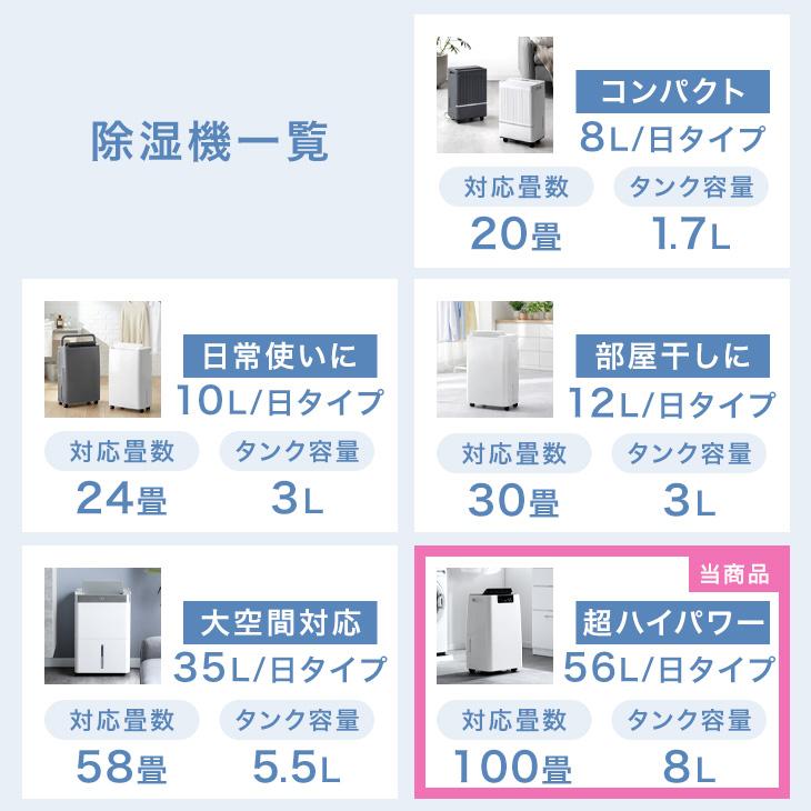タンスのゲン 除湿機 衣類乾燥 大容量 56L/日 コンプレッサー 除湿器