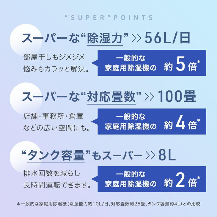 タンスのゲン 本日+5% 除湿機 超ハイパワー 56L/日 業務用