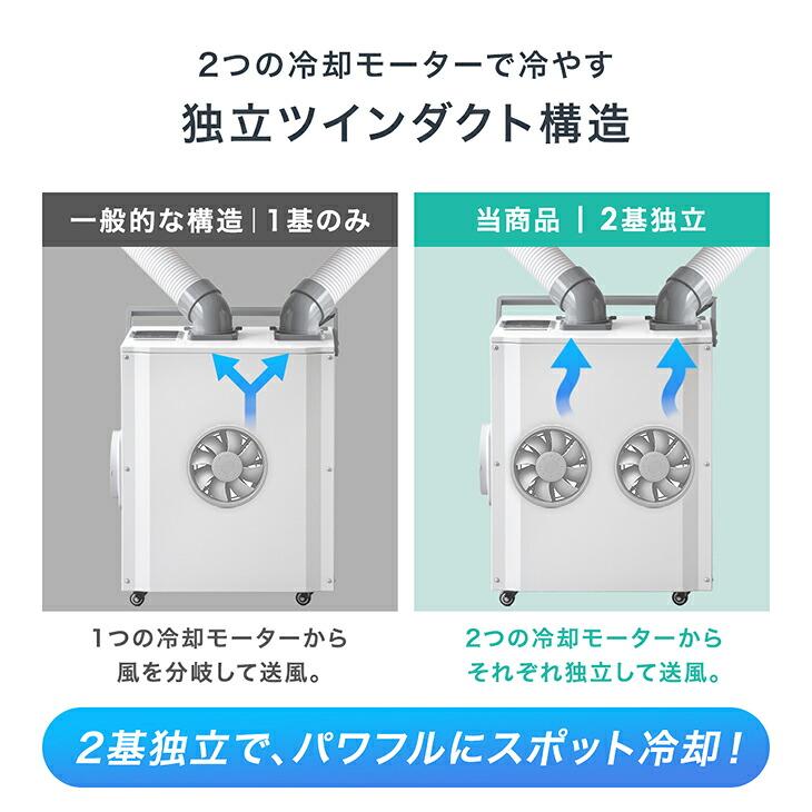 タンスのゲン スポットクーラー 業務用 置き型エアコン 冷風機