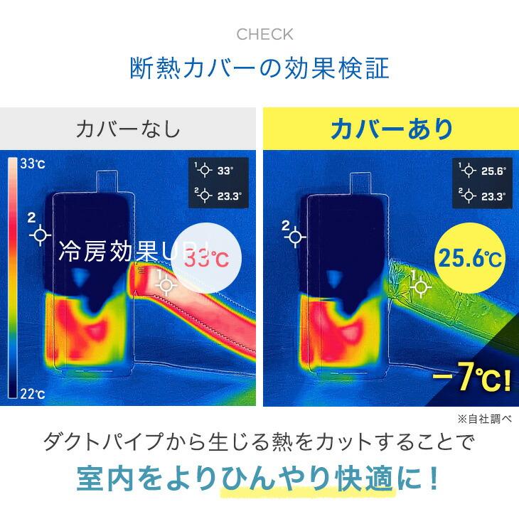 タンスのゲン スポットクーラー 猛暑対応 ポータブルエアコン