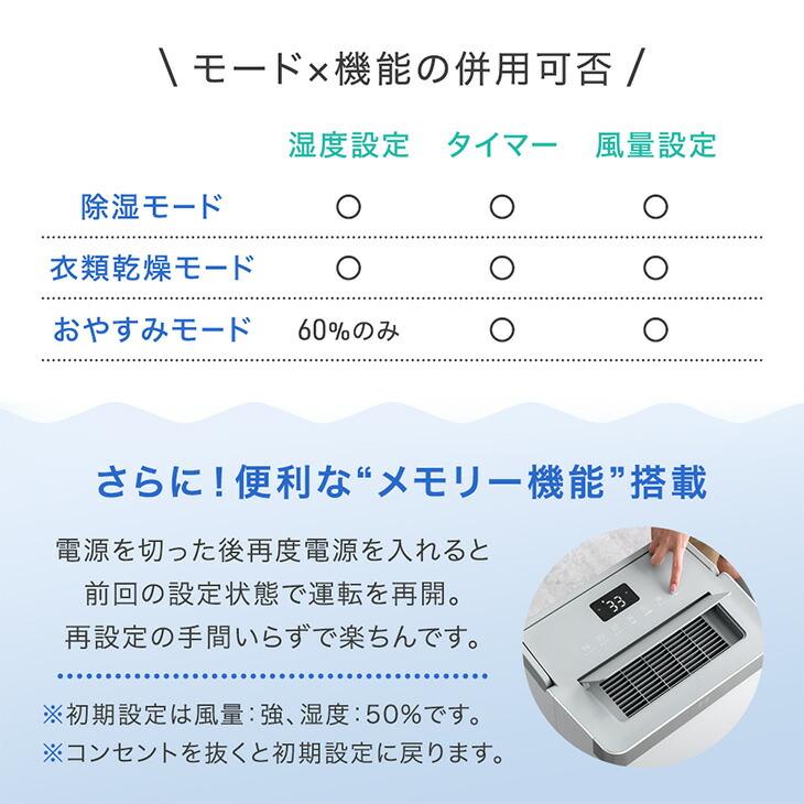 除湿機 衣類乾燥 大容量 35L/日 コンプレッサー 除湿器 衣類乾燥除湿機 衣類乾燥機 除湿乾燥機 家庭用 部屋干し 静音 乾燥機 除湿 タンク 5.5L | タンスのゲン | 15