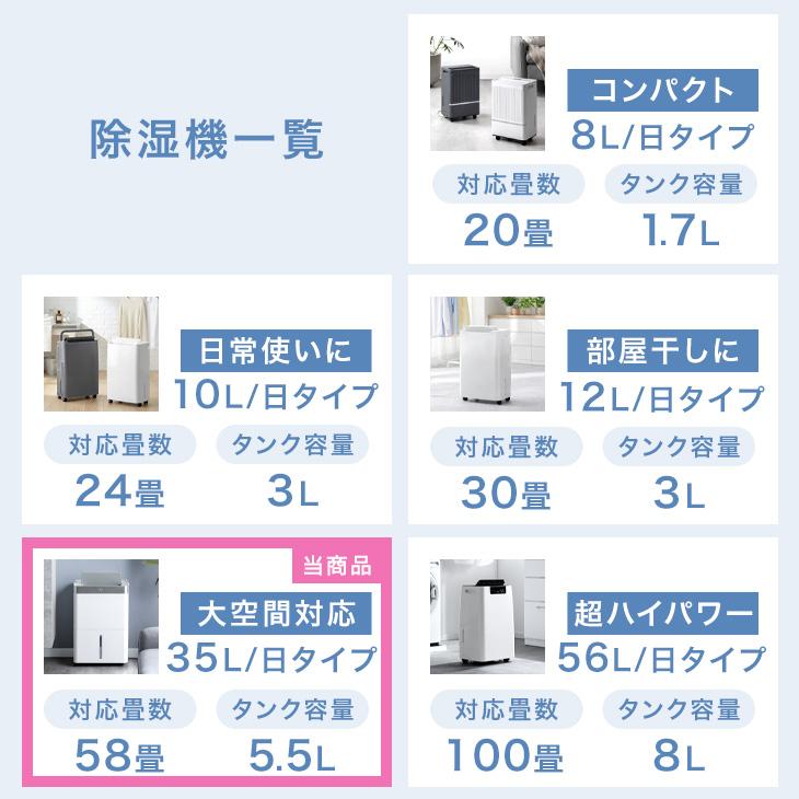 除湿機 衣類乾燥 大容量 35L/日 コンプレッサー 除湿器 衣類乾燥除湿機 衣類乾燥機 除湿乾燥機 家庭用 部屋干し 静音 乾燥機 除湿 タンク 5.5L | タンスのゲン | 01