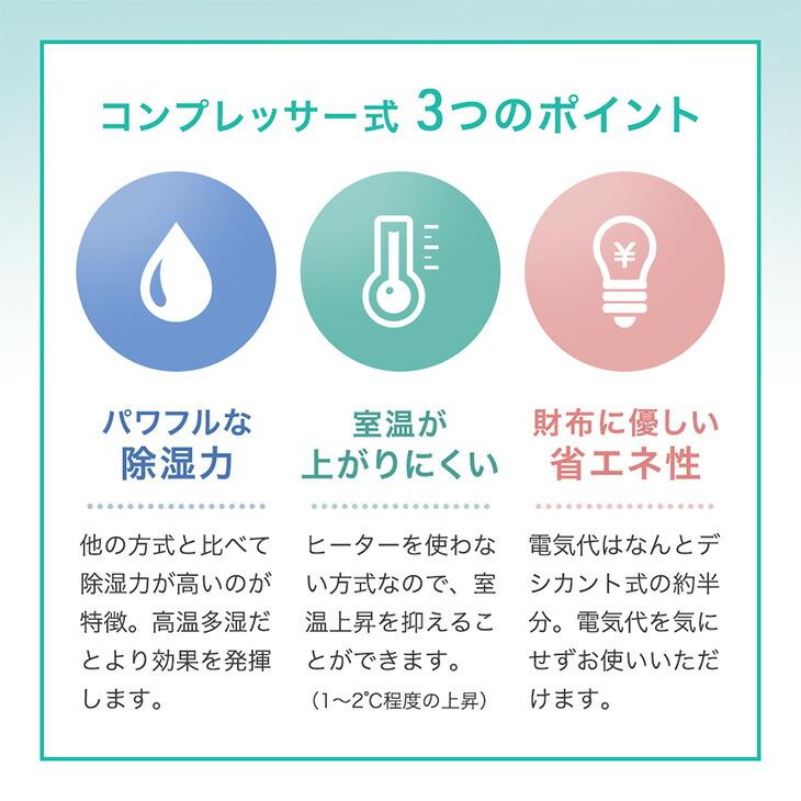 除湿機 衣類乾燥 大容量 35L/日 コンプレッサー 除湿器 衣類乾燥除湿機 衣類乾燥機 除湿乾燥機 家庭用 部屋干し 静音 乾燥機 除湿 タンク 5.5L | タンスのゲン | 06