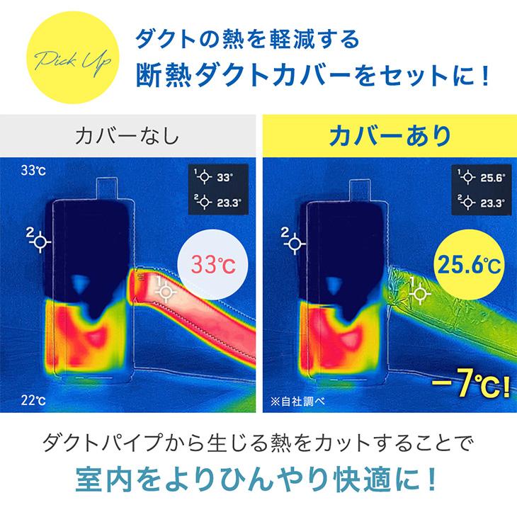 タンスのゲン 本日+4% 在庫一掃プライス スポットクーラー 猛暑対応