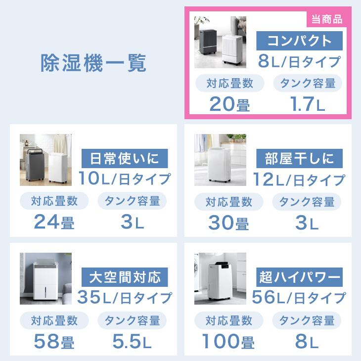 除湿機 衣類乾燥 コンプレッサー 20畳 8L/日 衣類乾燥除湿機 小型 除湿器 除湿 衣類乾燥機 除湿乾燥機 空気清浄機 家庭用 部屋干し 室内干し 空気清浄 | タンスのゲン | 01