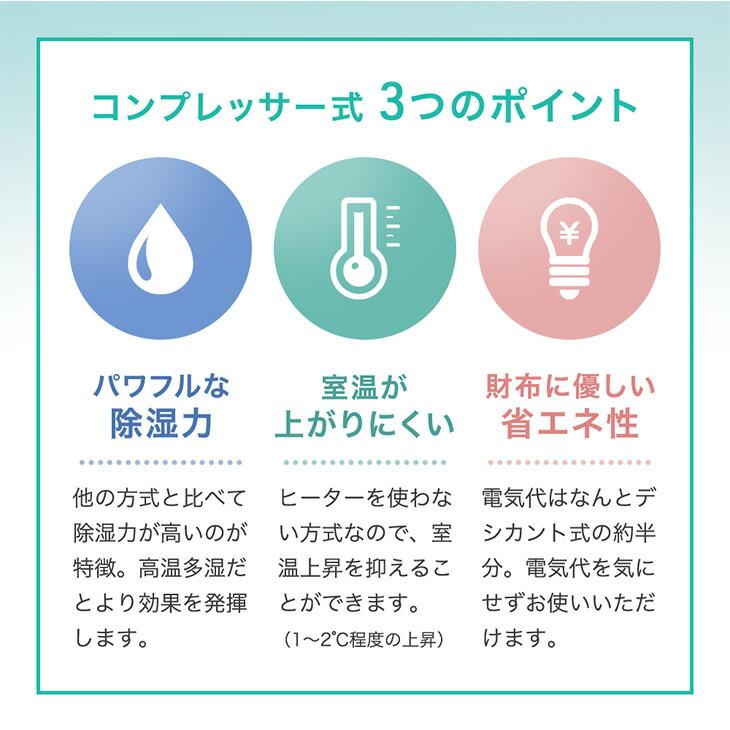 除湿機 衣類乾燥 コンプレッサー 20畳 8L/日 衣類乾燥除湿機 小型 除湿器 除湿 衣類乾燥機 除湿乾燥機 空気清浄機 家庭用 部屋干し 室内干し 空気清浄 | タンスのゲン | 08