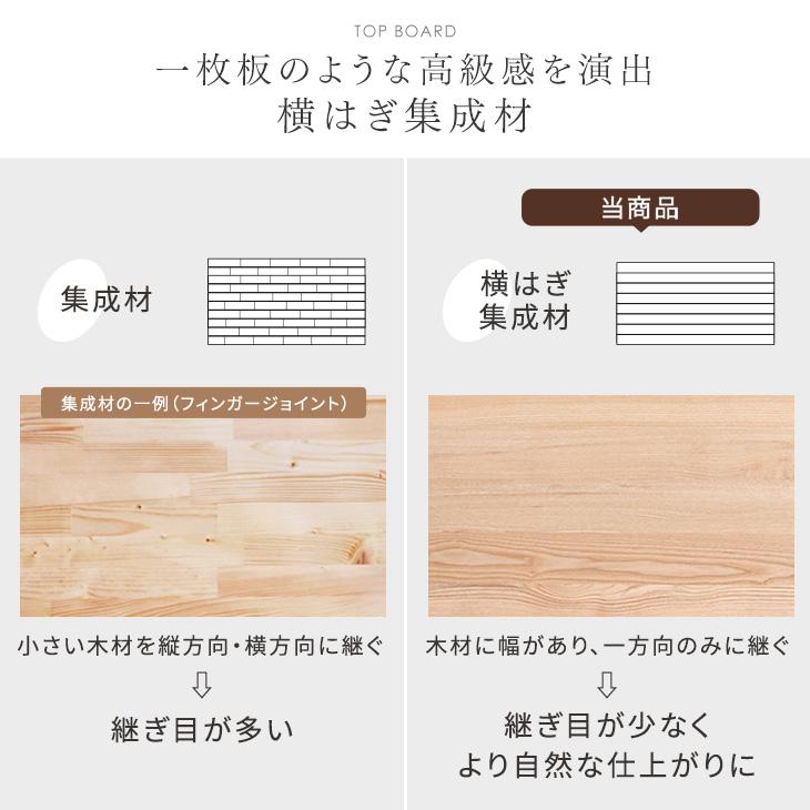 タンスのゲン 25日+5% ダイニングテーブルセット 4人 5点セット