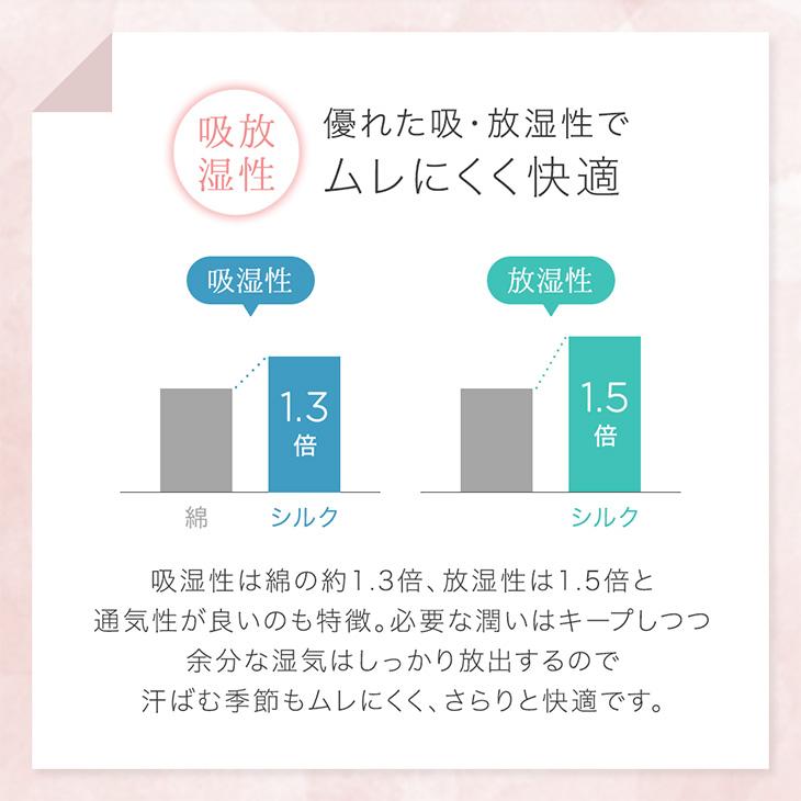 ボックスシーツ ダブル 天然 シルク100％ おしゃれ 超長綿 保湿 吸湿 140 × 200 高級 洗える マットレス カバー ベッドカバー 美髪｜tansu｜08