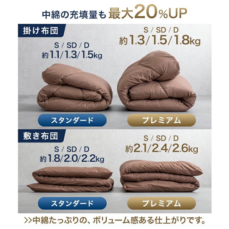 タンスのゲン 布団セット マットレス付き セミダブル 5点 全部 洗える