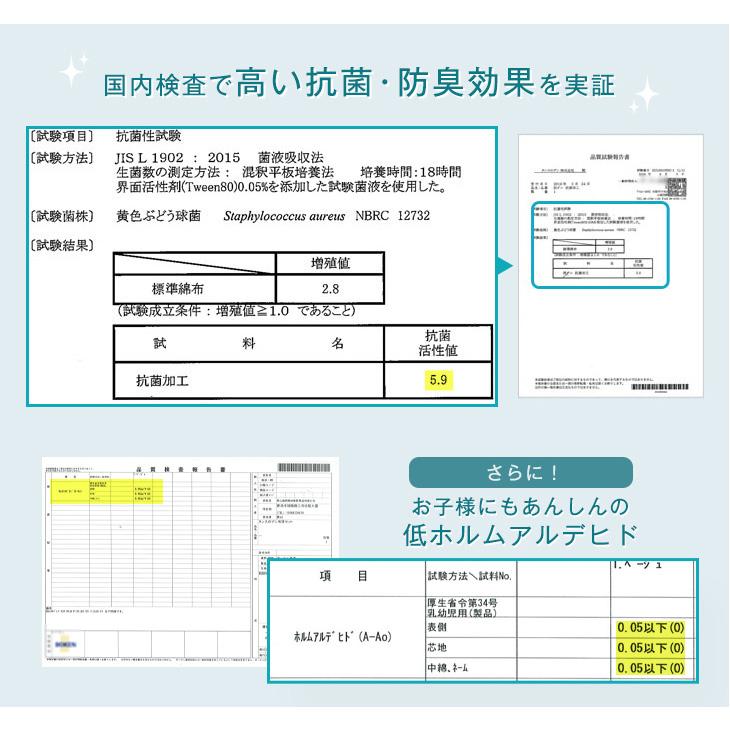 タンスのゲン 本日+5% 布団セット マットレス付き ダブル 6点 全部