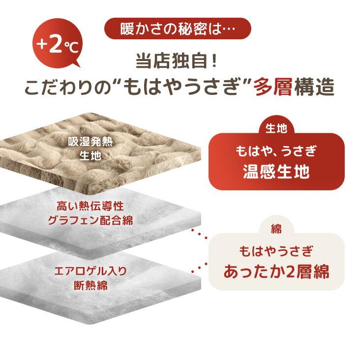 タンスのゲン ボックスシーツ 敷きパッド シーツ 一体型 シングル