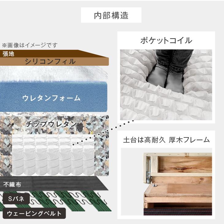 タンスのゲン 本日+5% オットマン 洗える カバーリング おしゃれ 脚 